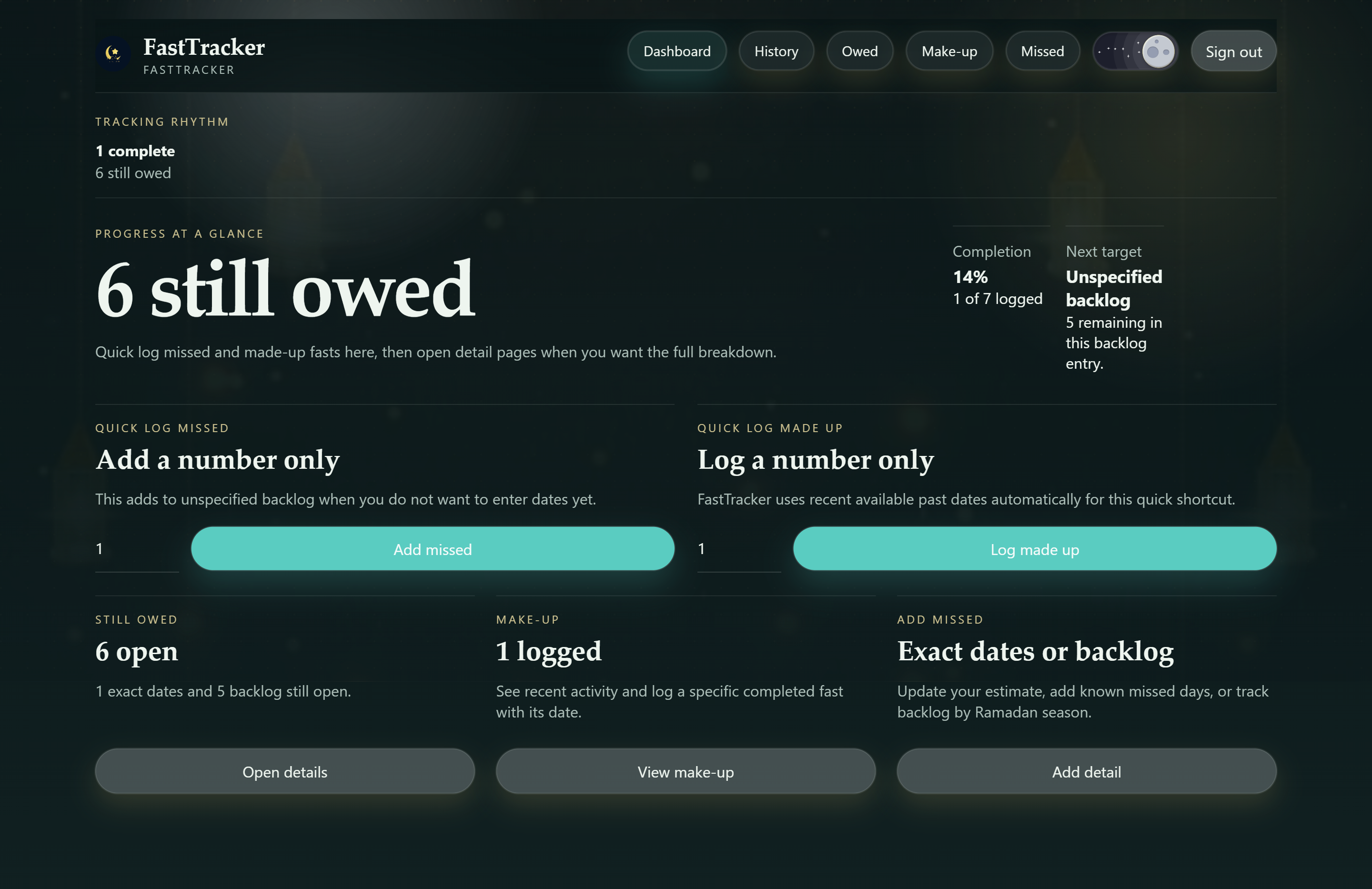 FastTracker dashboard screenshot
